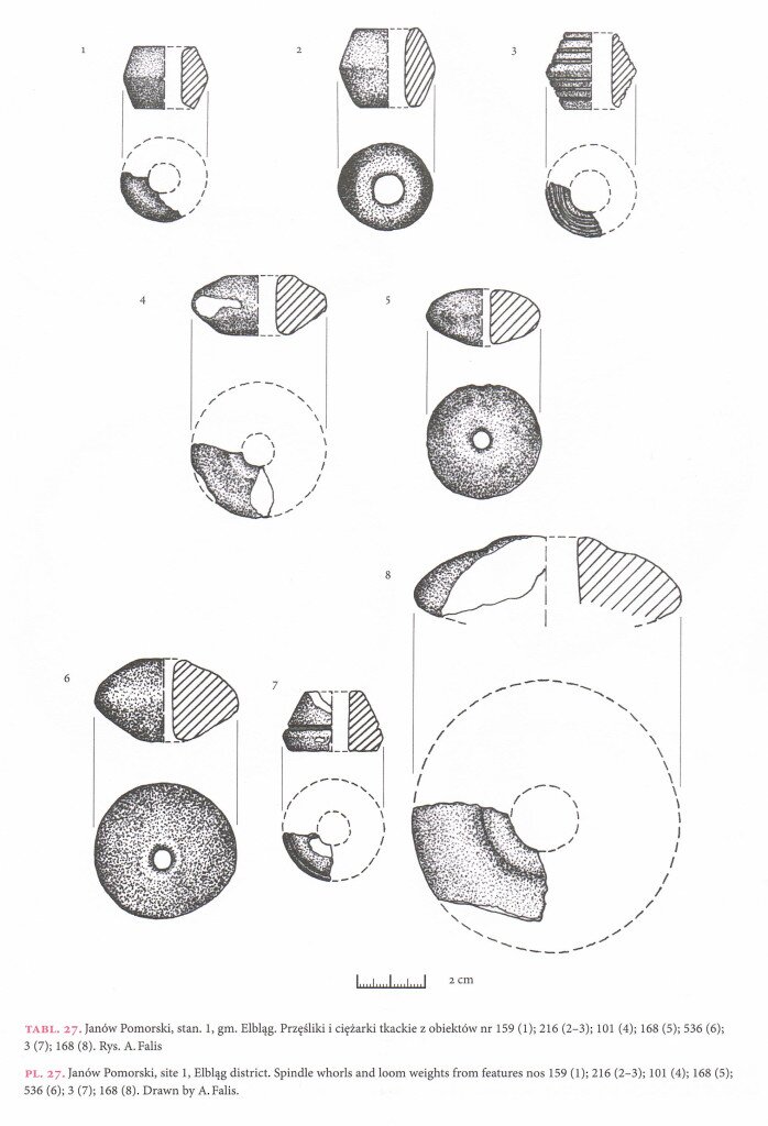 Early medieval spindle whorls and warp weight from Janow Pomorski, Poland