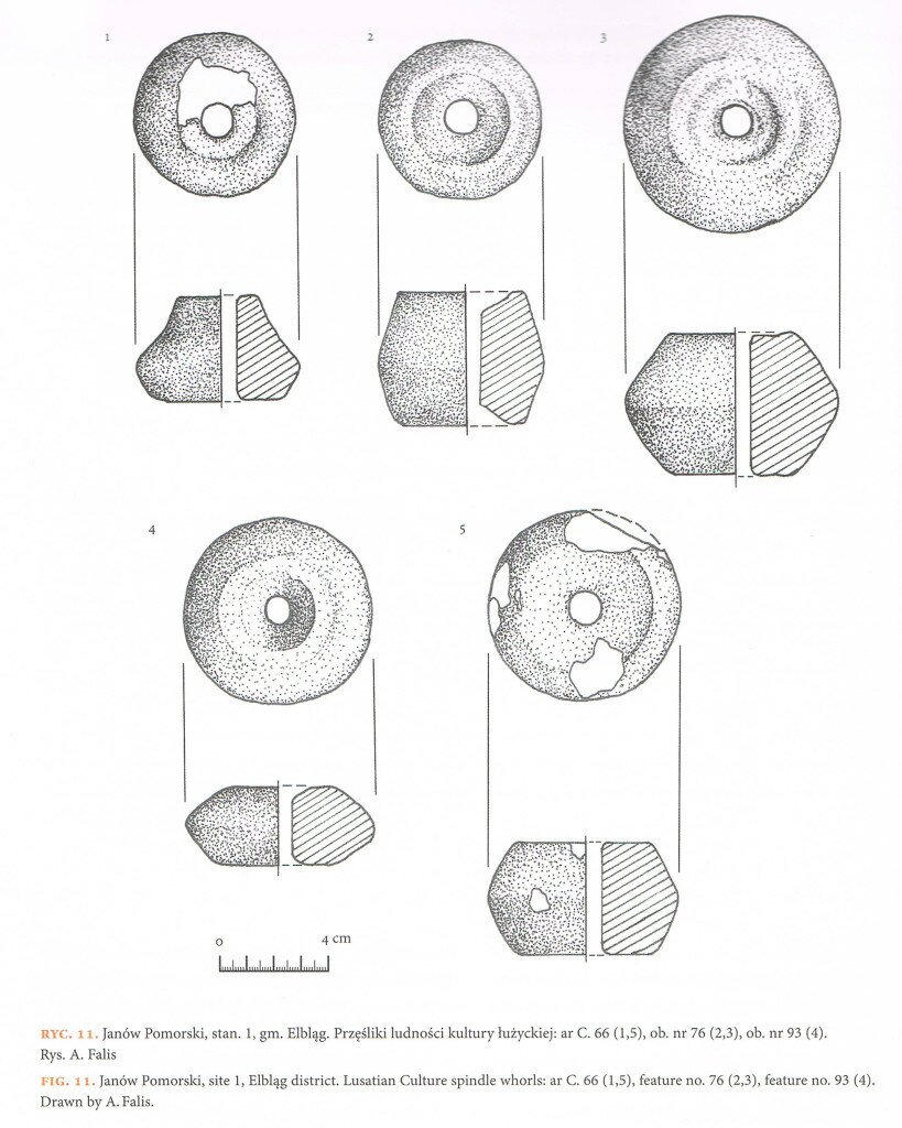 Spindle whorls of Luzycka culture, bronze age, Janow Pomorski, Poland from the book Truso Studies vol 1